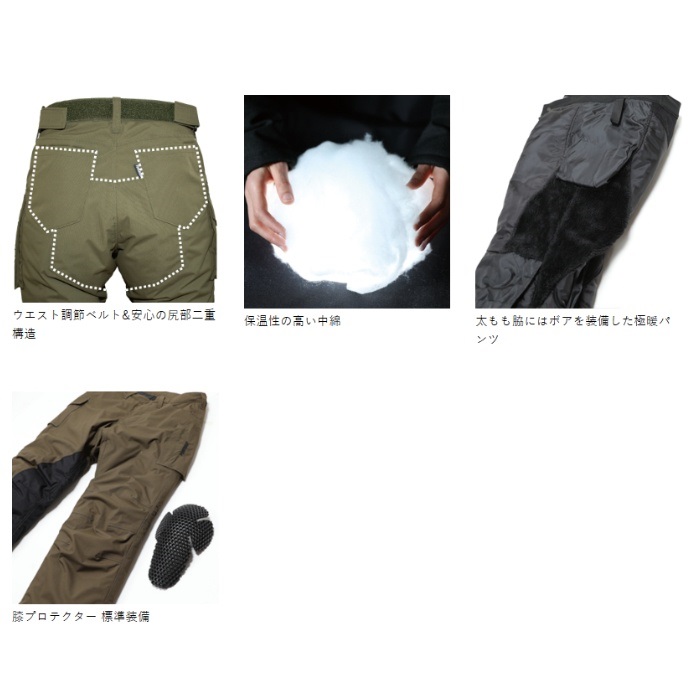 アッピンゴさま専用 モジュール モトパック 15 | DFG