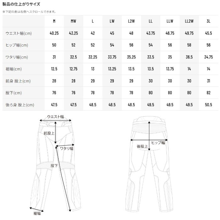 HSP006DN ST-X D3O LEATHER PANTS(BOOTS-IN) BLACK/GREY｜レザーパンツ