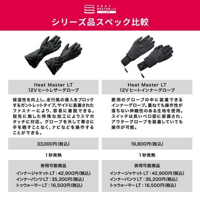 12Vヒートレザーグローブ LTシリーズ TYPE-1 LIDEF｜電熱グローブ｜の