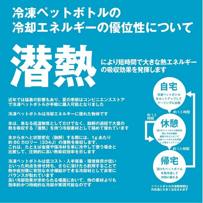 KK-913 バイク専用水冷式身体冷却システム｜空調ウェア・冷房ウェア