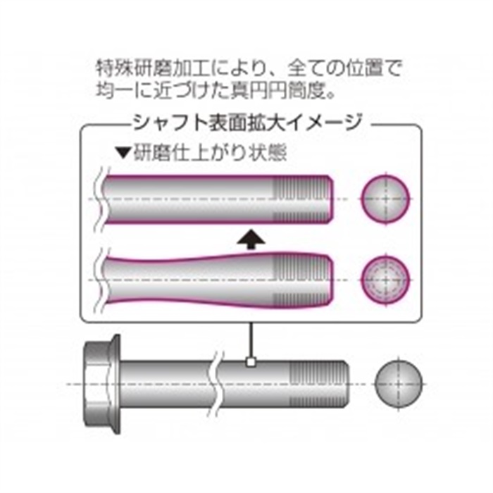 空　風神　シャフト　v1 ラジアル　約104g 空 風神 シャフト v1 ラジアル