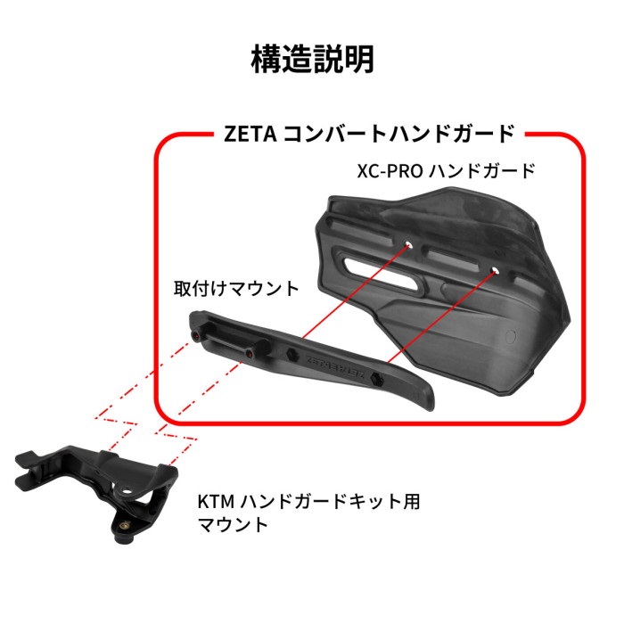 XC-PROコンバートハンドガード｜ハンドガード・ナックルガード
