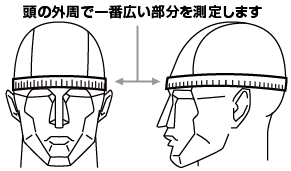 頭の外周で一番広い部分を測定します