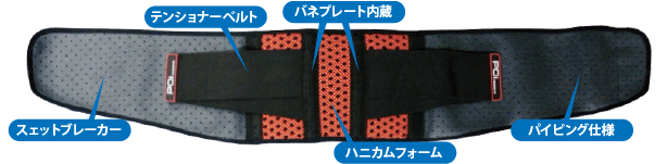 例えば