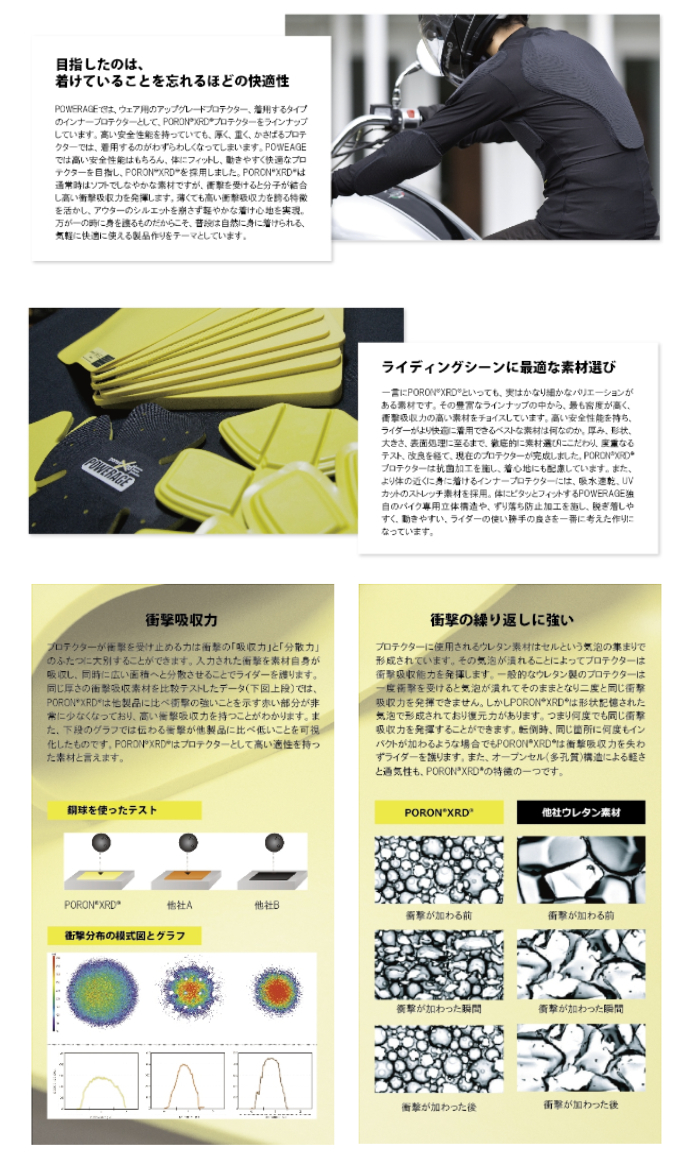 インナープロテクターPORON(R)肘用｜肩・肘プロテクター｜の通販