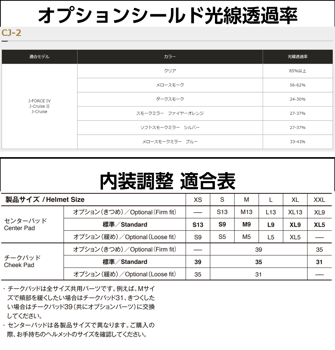 J-FORCE4 (ジェイ-フォース フォー) アンスラサイトメタリック