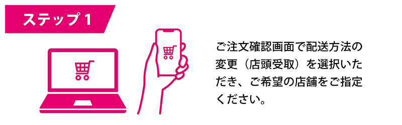 ご利用方法 ステップ1