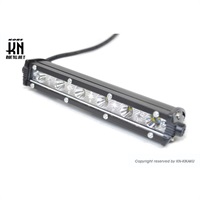 汎用LEDヘッドライト