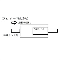燃料フィルター 6mm