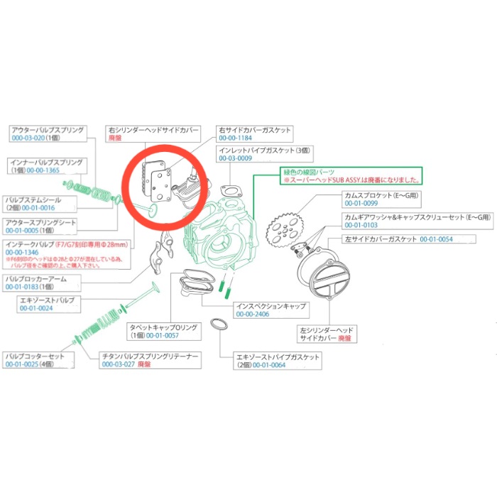 右 シリンダーヘッドサイドカバーガスケットスーパーヘッド