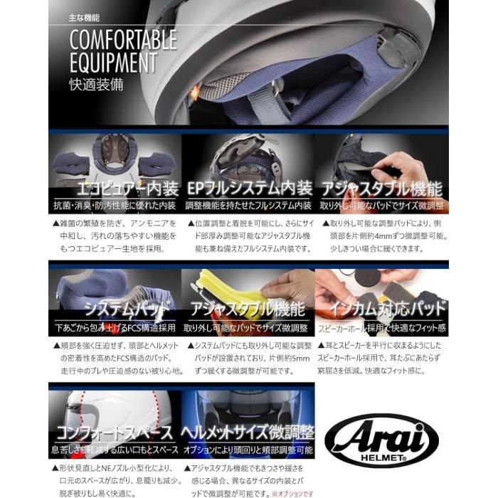RX-7X PLANET (プラネット) フルフェイスヘルメット 山城コラボモデル 