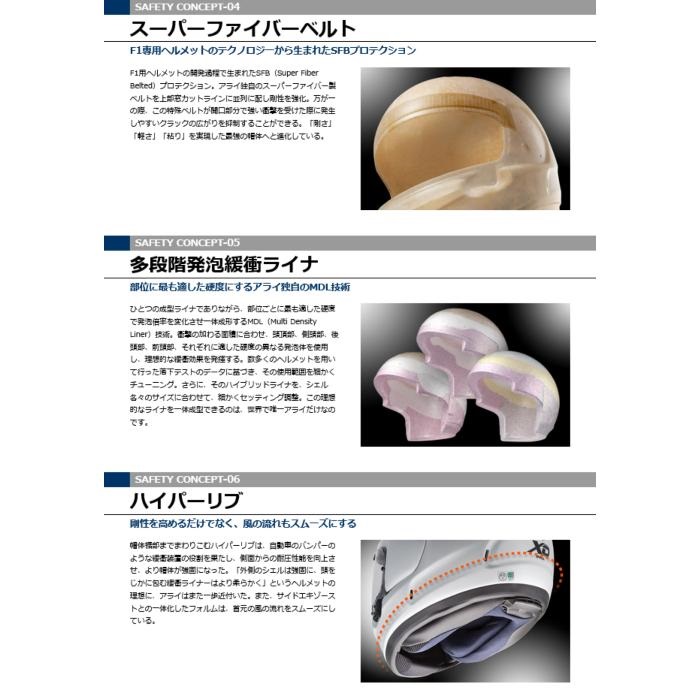 XD フルフェイスヘルメット グラスブラック｜フルフェイスヘルメット