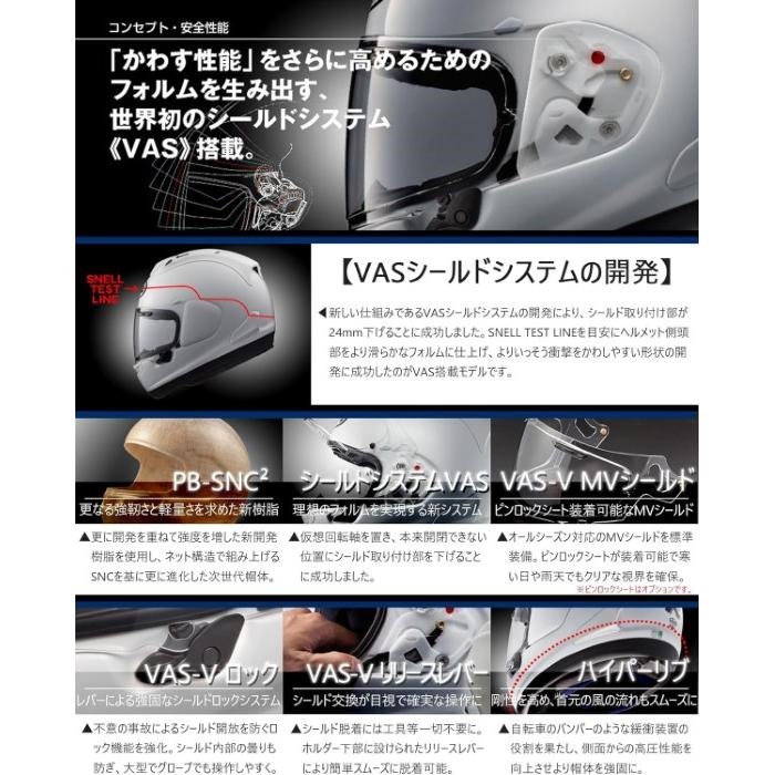 RX-7X PLANET (プラネット) フルフェイスヘルメット 山城コラボ