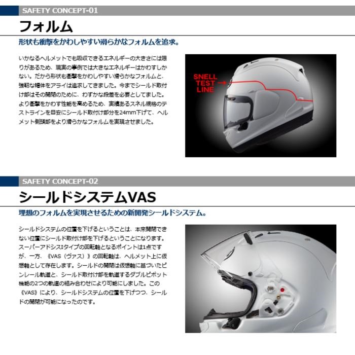 RX-7X SCHWANTZ 30th (シュワンツ 30th) フルフェイスヘルメット