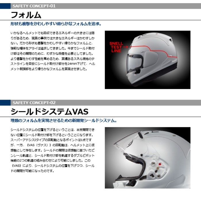 Arai Full face helmet RX-7X NAKAGAMI GP2 Corsair-X RX-7V