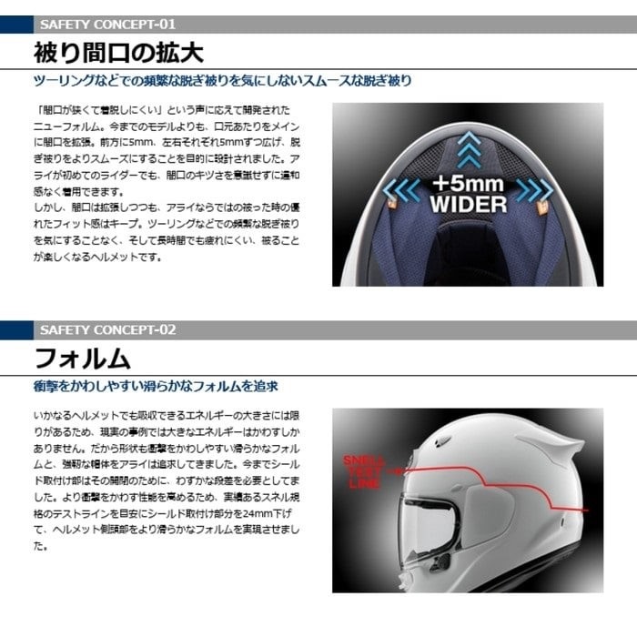ASTRO-GX NEKO フルフェイスヘルメット｜フルフェイスヘルメット｜の