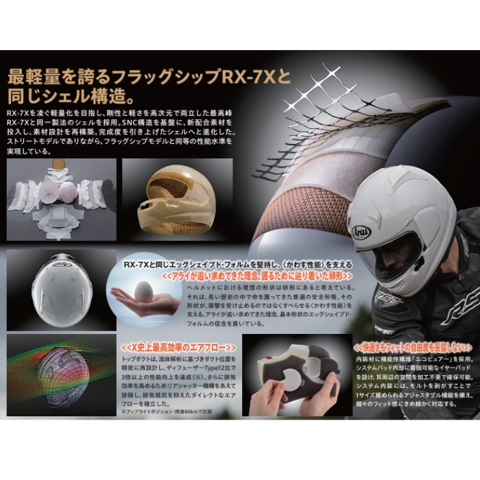 X-SNC フラットブラック フルフェイスヘルメット｜フルフェイス