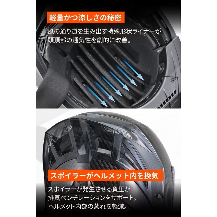 DN-011RC スポーツカーボングロスブラック｜フルフェイスヘルメット