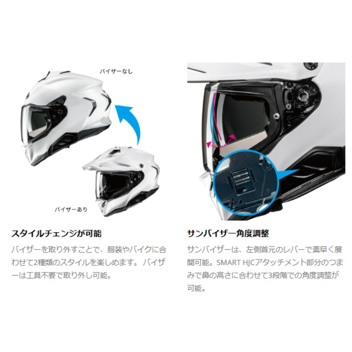 HJH284 RPHA60 シュピールベルグ レッドブル リンク｜フルフェイス