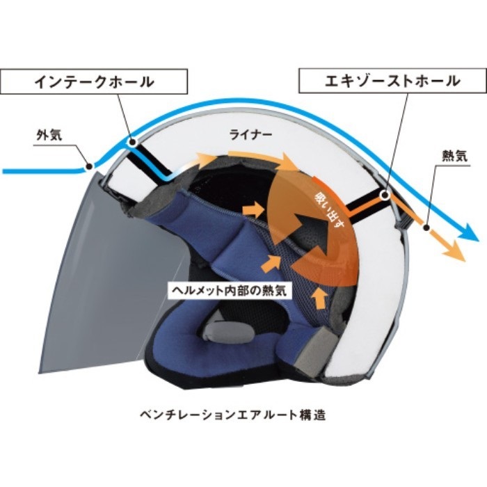 YJ-20 ZENITH オープンジェットヘルメット メタルブラック｜ジェット