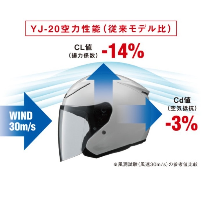 YJ-20 ZENITH オープンジェットヘルメット メタルブラック｜ジェット