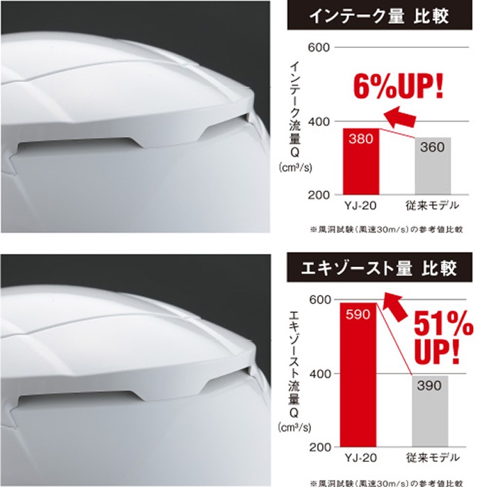 在庫限り】YJ-20 ZENITH Graphic オープンジェットヘルメット 01