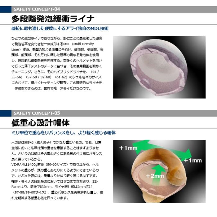 VZ-RAM (VZ ラム) オープンフェイスヘルメット エムジーグレー