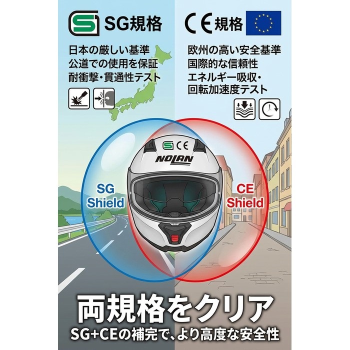 N70-2X SELVADO GREEN/GRAY/348 オフロードヘルメット｜オフロード