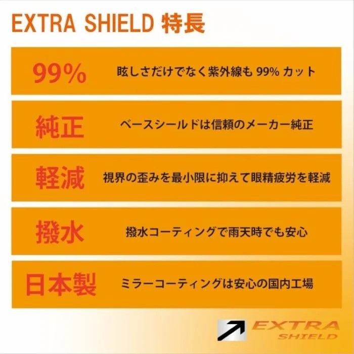 TX ピンロックブロー ミラーシールド｜フルフェイスヘルメット用