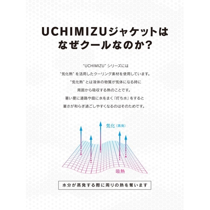 STT304DN ST-S UCHIMIZU D3O COOL DRY VENT PANTS BLACK/GREY STITCH