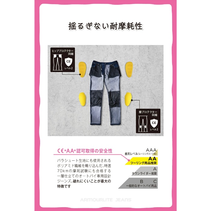 あお出品 楽天市場】アズワン AS 抽出用キャップ 307019 【品番：1-1735