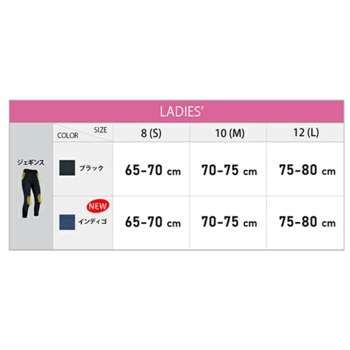 アッピンゴさま専用 AAアーマライトジーンズ カーゴパンツレングス76cm ブラック