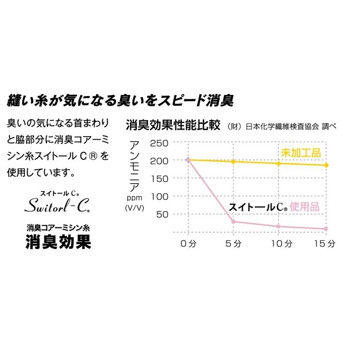 冷感 パワーストレッチ アームカバー ブラック｜冷感上半身インナー
