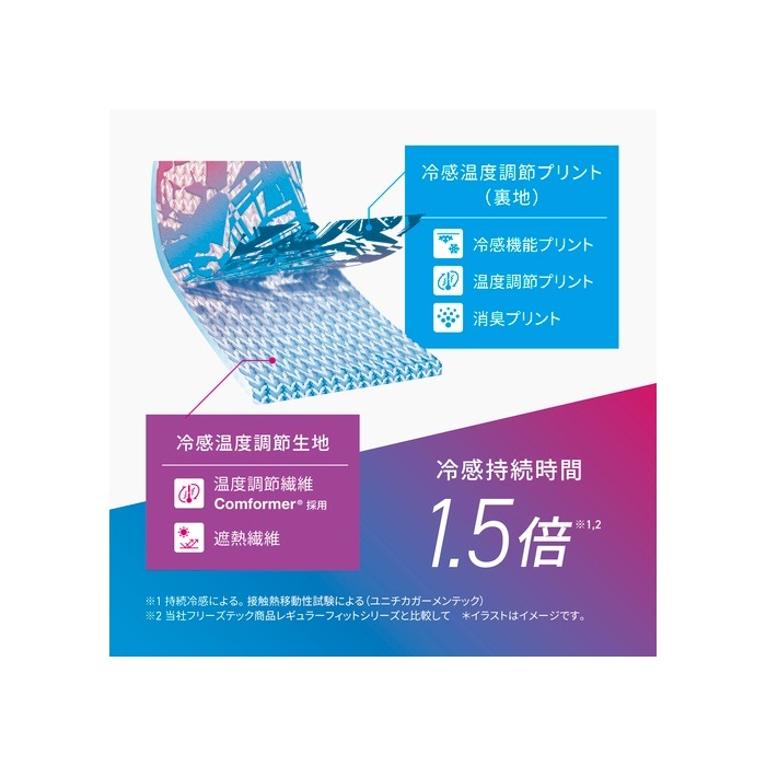 ACCESSORY LINE 氷撃α 冷感アームカバー サムホールタイプ 両腕