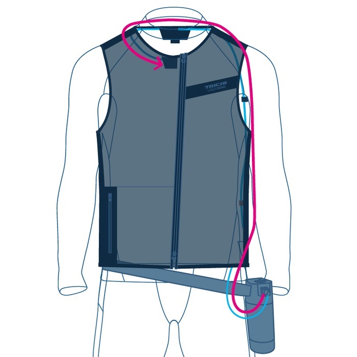 RSU502 クールベスト XXL + 保冷ボトルキット RSU502 クールベスト XXL