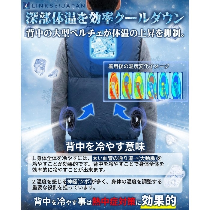 冷暖BODY サーモベスト ダークブルー｜冷暖房ウェア｜の通販なら