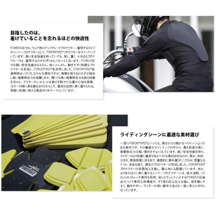 インナープロテクターPORON(R)胸部用ボタン・ベルクロ両用タイプ