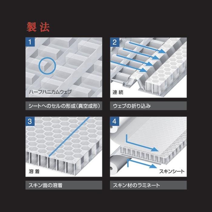 TRV069 CROSSLAY チェストプロテクター (ボタンタイプ)｜胸部
