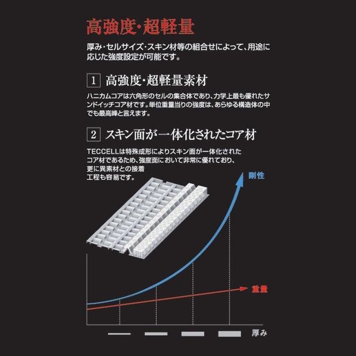 TRV069 CROSSLAY チェストプロテクター (ボタンタイプ)｜胸部