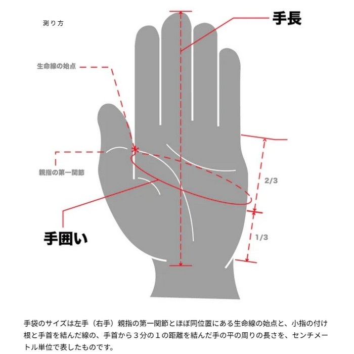 3516 HAMMER GLOVE GAUNTLET ハンマーグローブ ガントレット ブラック
