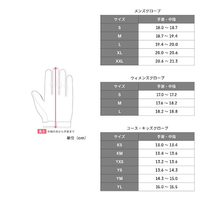 180 グローブ ゴート シュトラファー ネイビー｜オフロードグローブ