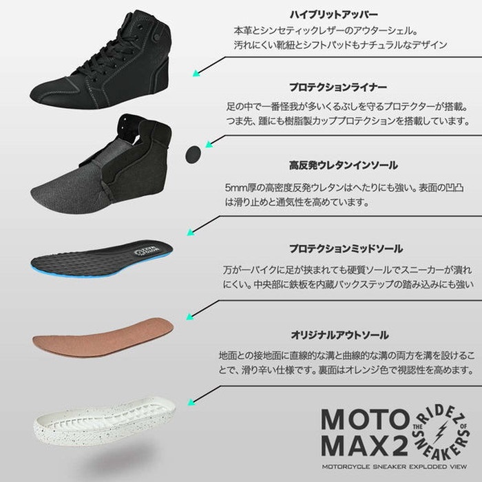 MOTO SNEAKERS MOTO-MAX 2 BK｜シューズ｜の通販なら