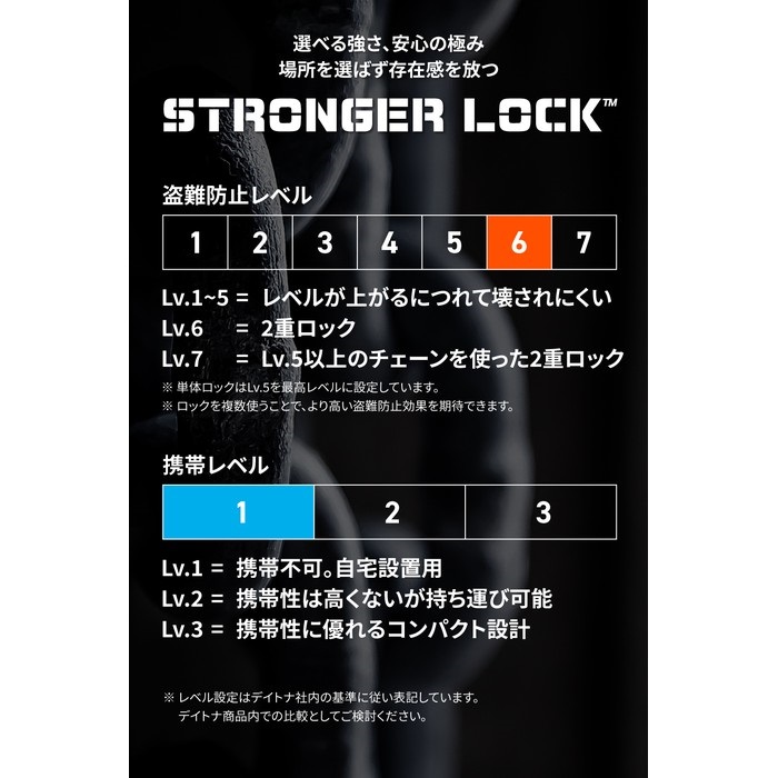 りんページ HogWorkz デタッチャブル ツーアップ ツアーパックラック