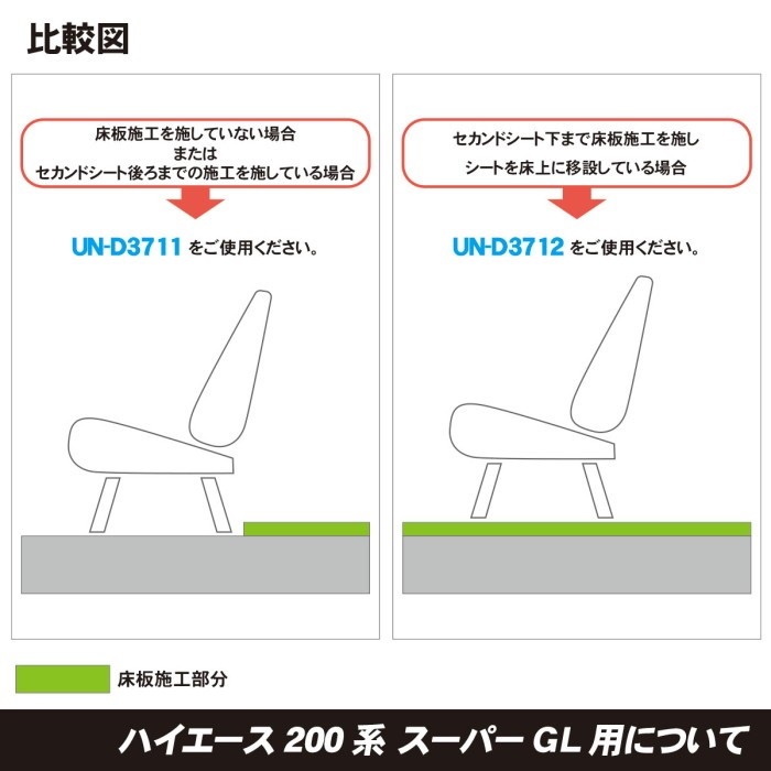車種別取付キット ハイエース200系スーパーGL用 (D3701 ホイール