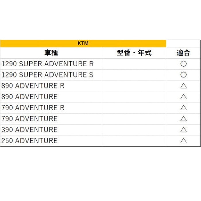 パニアトップケース HXNE55 55L｜リアボックス・トップケース｜の通販