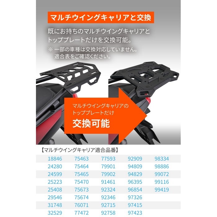 専用7月分 デイトナ マルチウイングキャリア ZEPHYR750/RS (ALL) カワサキ