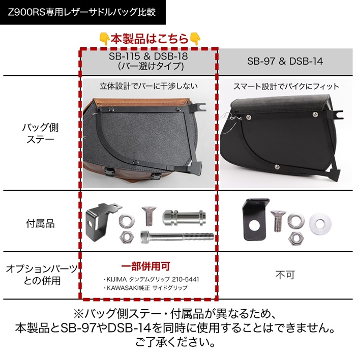 SB-115 Z900RS専用サドルバッグ｜サイドバッグ・サドルバッグ