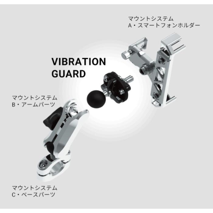 サインハウス　スマホホルダーとバイブレーションガードセット中古 楽天市場】【あす楽】 SYGN HOUSE サインハウス マウント