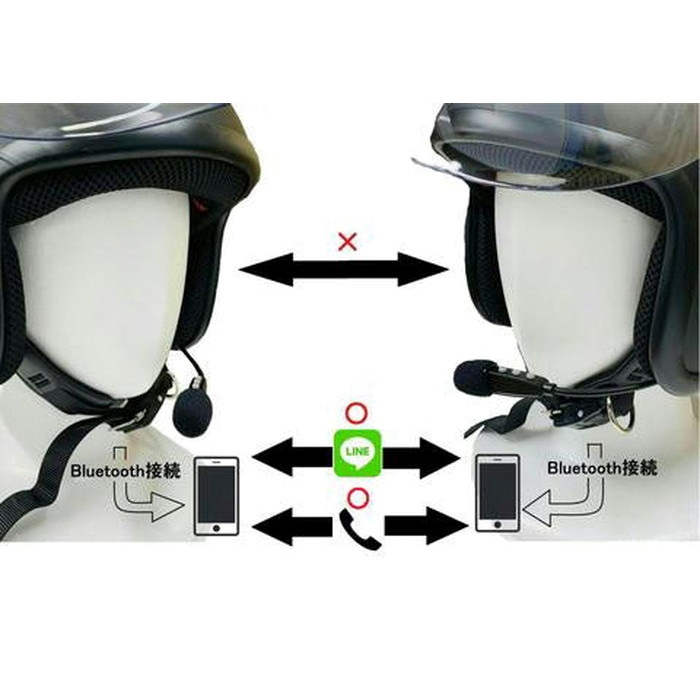 DEF】WIRELESS HELMET HEADSET DEF-HP1｜インカム｜の通販なら