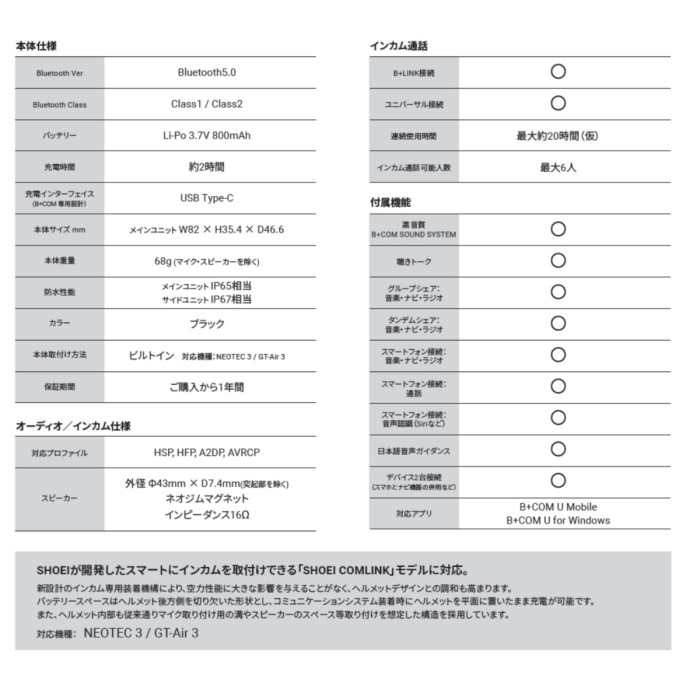 B+COM SX1｜インカム｜の通販なら、オートバイ用品店ナップス